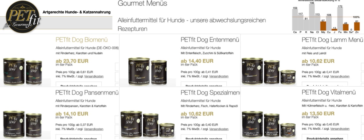 Petfit Gourmet Menüs - Alleinfutter für Hunde?